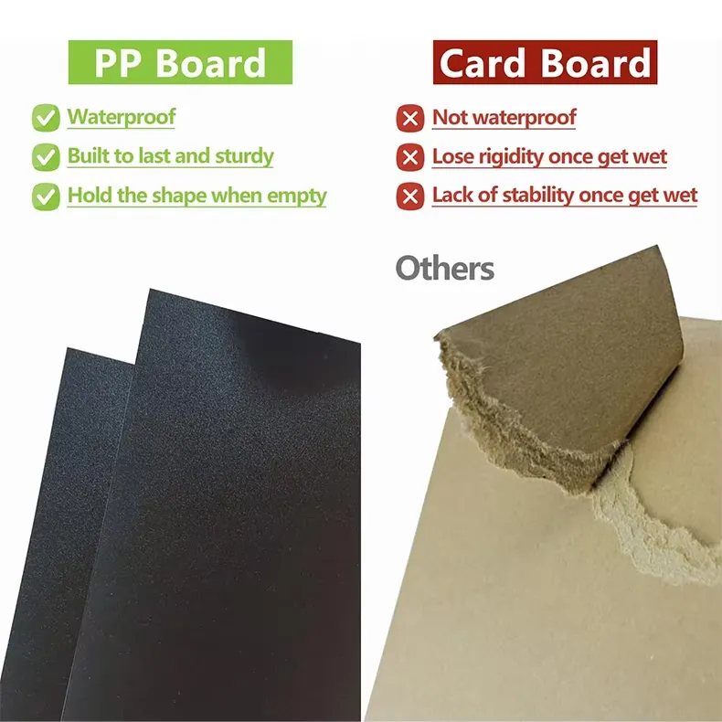 Storage Organizer Collapsible Car Trunk Organizer (5)